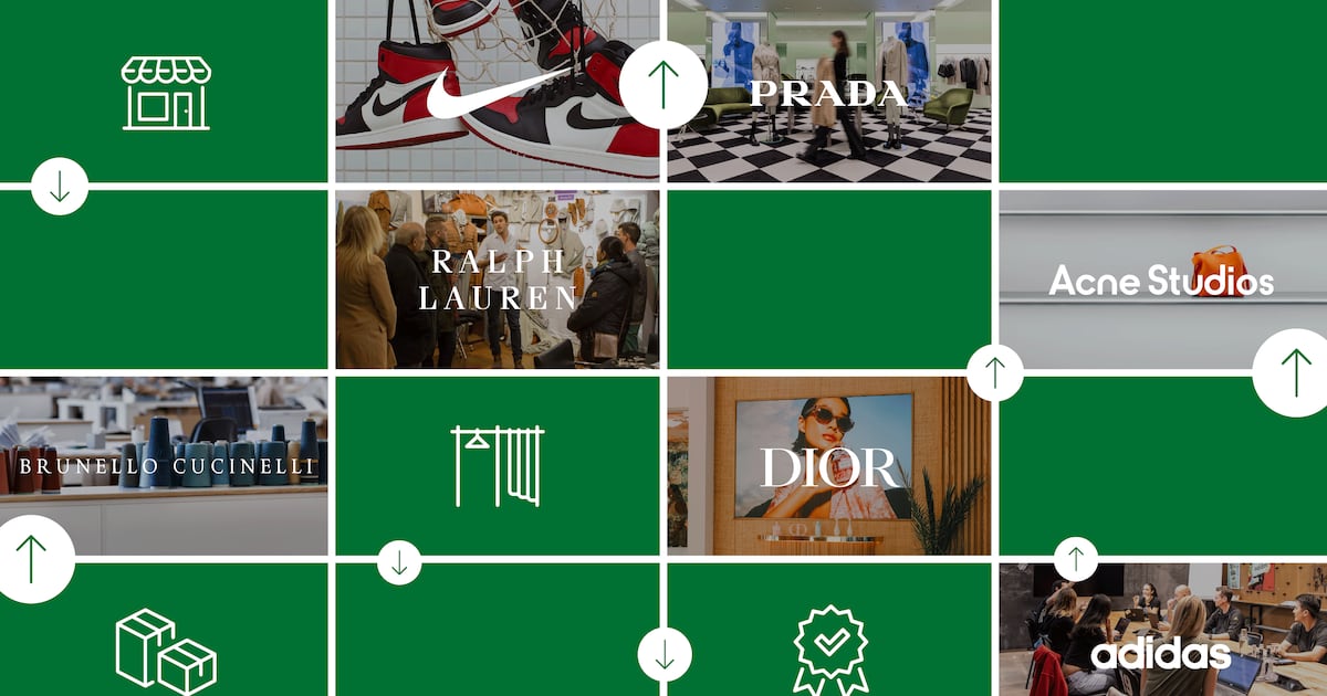 The Most Desirable Fashion Companies to Work For in 2025