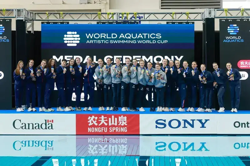 United States, China, Canada, Brazil, Germany, Japan, Australia, Russia, Lead Global Aquatic Excellence at Singapore World Aquatics Championships 2025 with Over 2,500 Elite Athletes Competing Across Six Disciplines