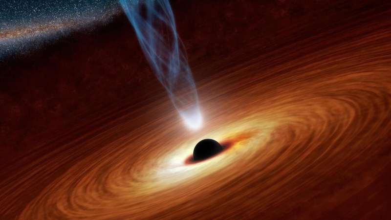 A new way to wobble: Scientists uncover mechanism that causes formation of planets