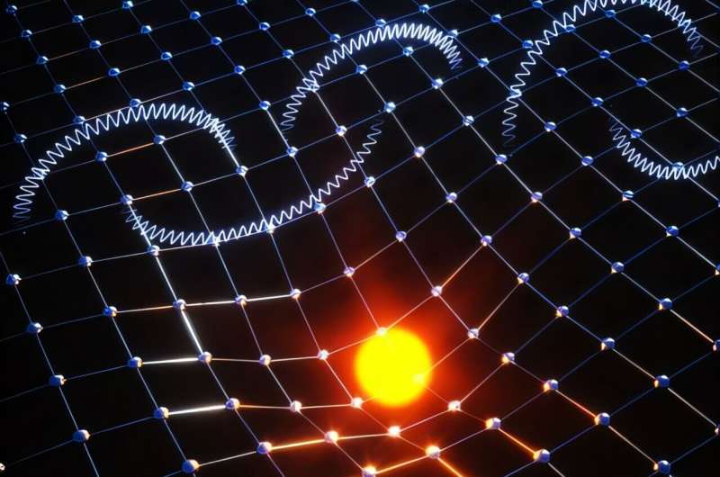 Adding up Feynman diagrams to make predictions about real materials