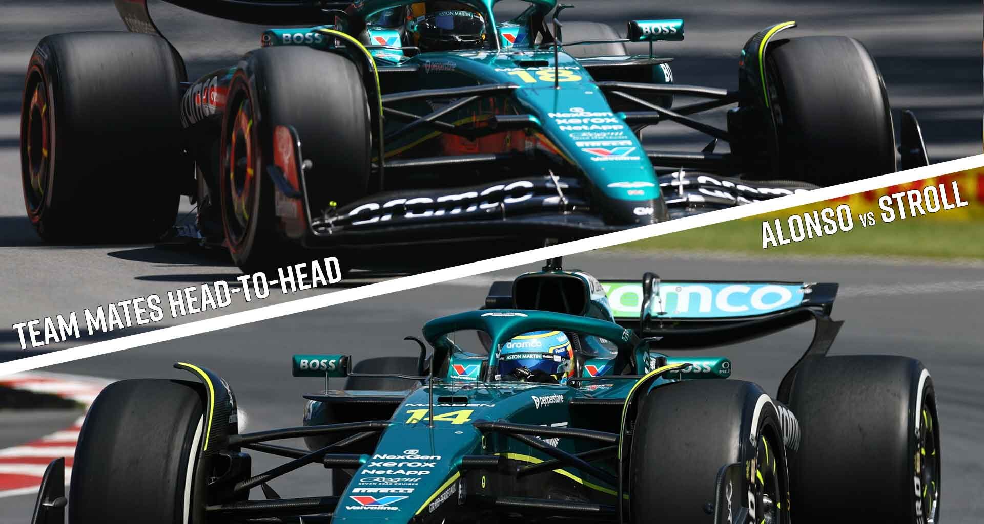 Alonso vs Stroll