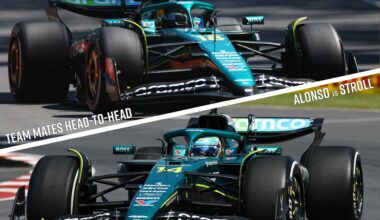 Alonso vs Stroll