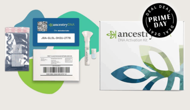 Get the Testing Kit 67% Off