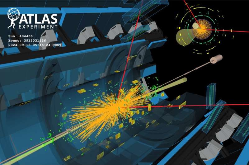 ATLAS closes in on rare Higgs decays