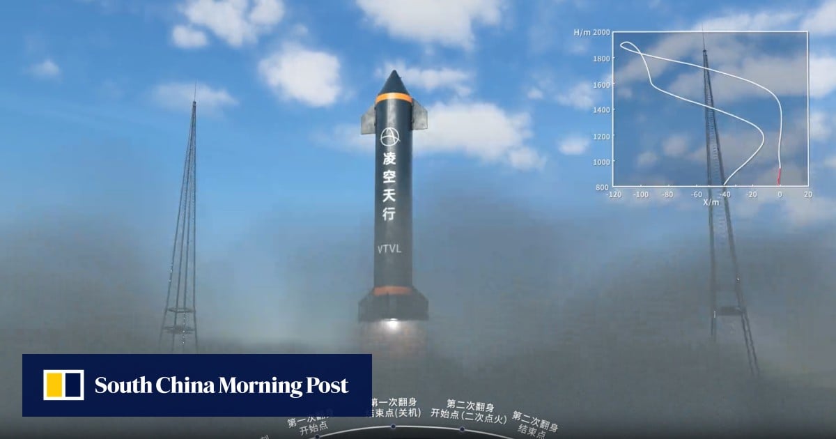 From rocket ballet to space fireworks: China’s aerospace innovators push boundaries