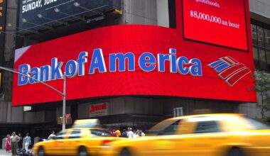 Image result for bank of america images