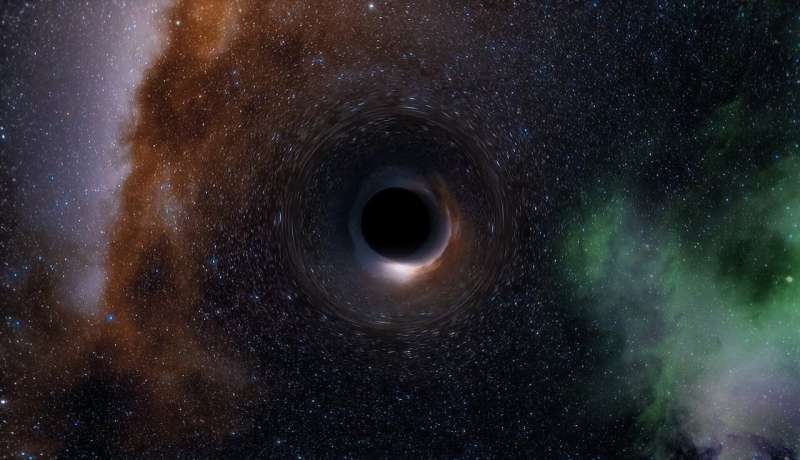 black holes
