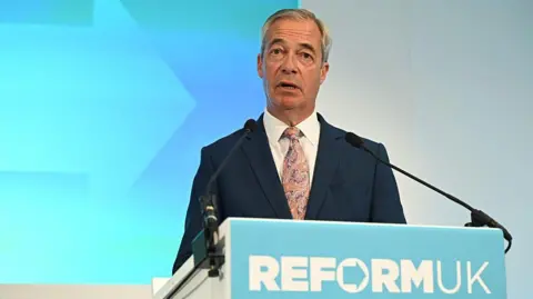 Getty Images Nigel Farage standing a podium. He is wearing a navy suit and purple and beige tie.  He is standing in front of a light blue and white wall. The podium in front of him reads Reform UK, in the form of the party's logo.