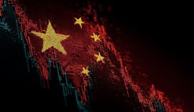 How is the Chinese economy doing, and what's next for its markets?