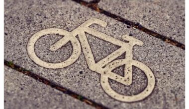 cycle-image
