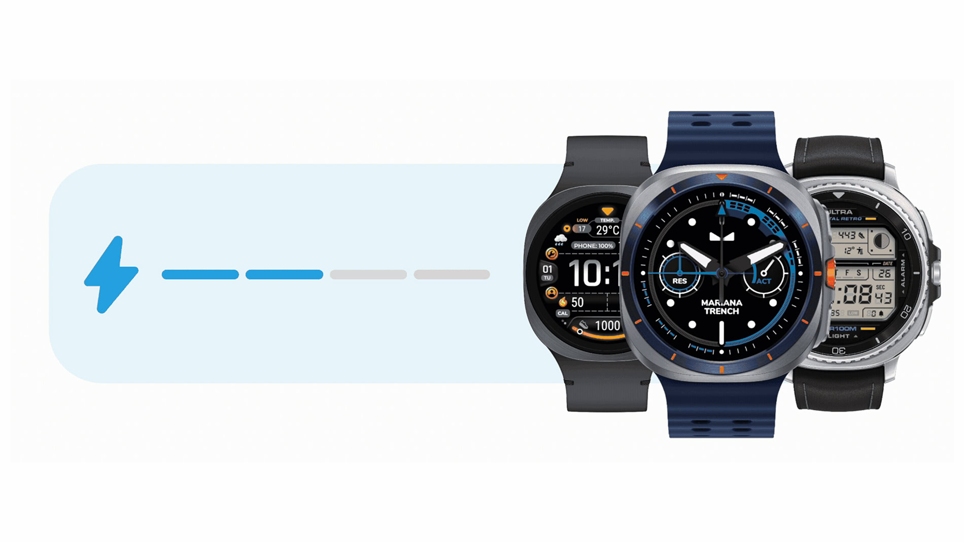 Facer watch face energy impact