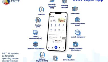 You can now check prices of medicines on eGov app - ABS-CBN