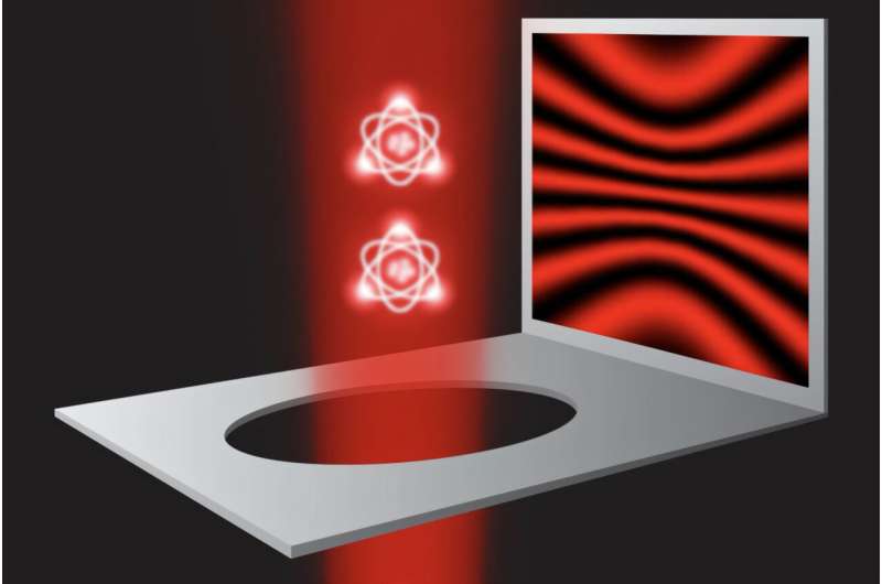 Famous double-slit experiment holds up when stripped to its quantum essentials