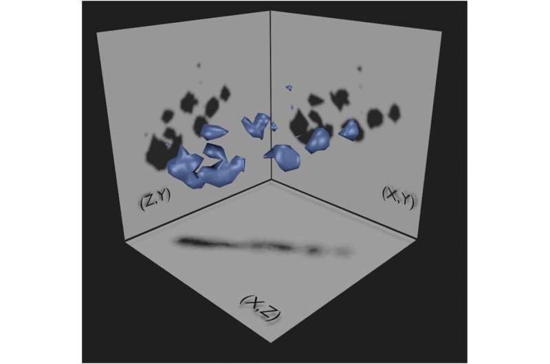 First-of-its-kind microscope takes 3D ghost images of nanoparticles