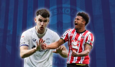 2 players Portsmouth FC should look to sign after Mark Kosznovszky deal