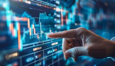 Stock Market Today: Immediate support for the Nifty is seen at 24882.