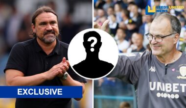 Leeds United take new stance on £20m playmaker after Gabriel Gudmundsson, Marcelo Bielsa wanted him
