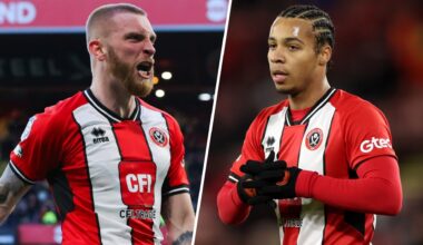 Sheffield United’s most expensive signings of all time including record signing and Scottish star