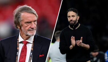 Ineos face haggling once again as Manchester United lose key bargaining chip in £60m striker chase