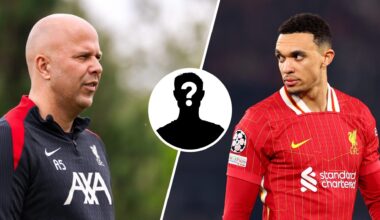 Liverpool training footage suggests Arne Slot has found Trent Alexander-Arnold’s free-kick successor