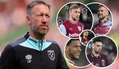 Five top West Ham stars are all saying the same thing about Graham Potter and it piles the pressure on