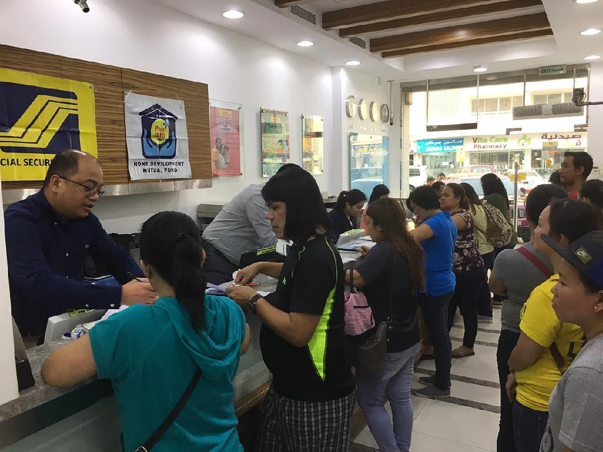 SSS registration, contributions, benefits, and loan application for Filipinos