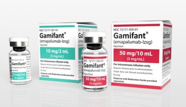 photo of Gamifant