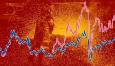 Commodity firms poised for $300mn windfall from US copper tariff trade