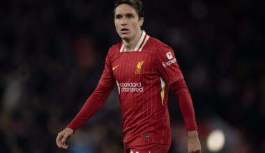 Liverpool Forward in Talks Over Move with Serie A Club