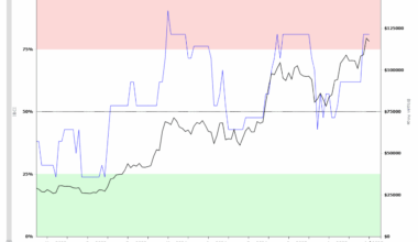 quicktake-image
