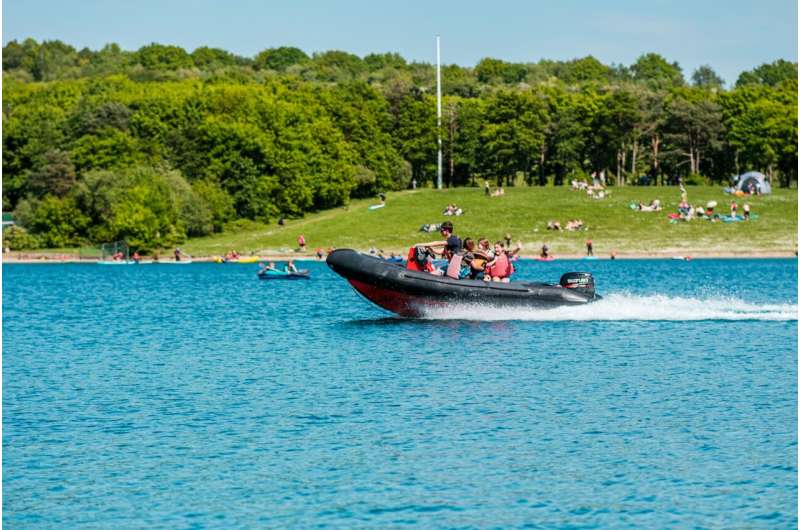 lake boats