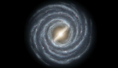 Milky Way