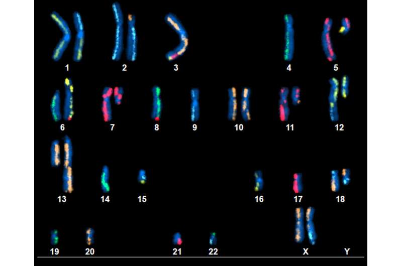 NIST releases trove of genetic data to spur cancer research