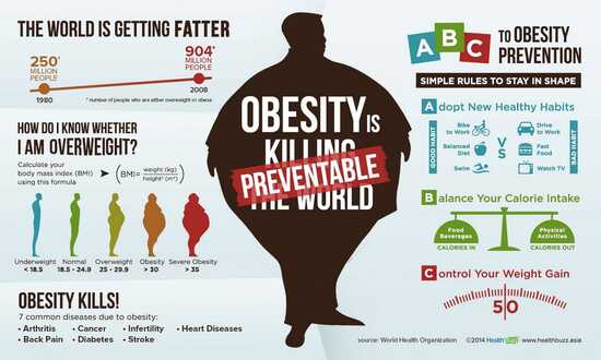 obesity5.jpg