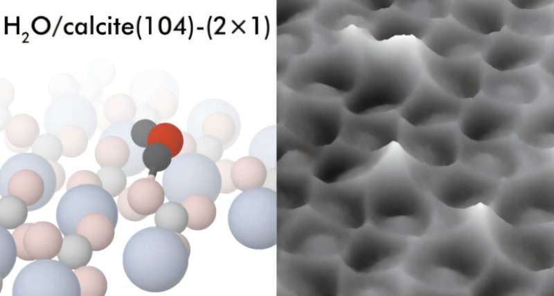 Physicists explain previously unknown microscopic mechanism