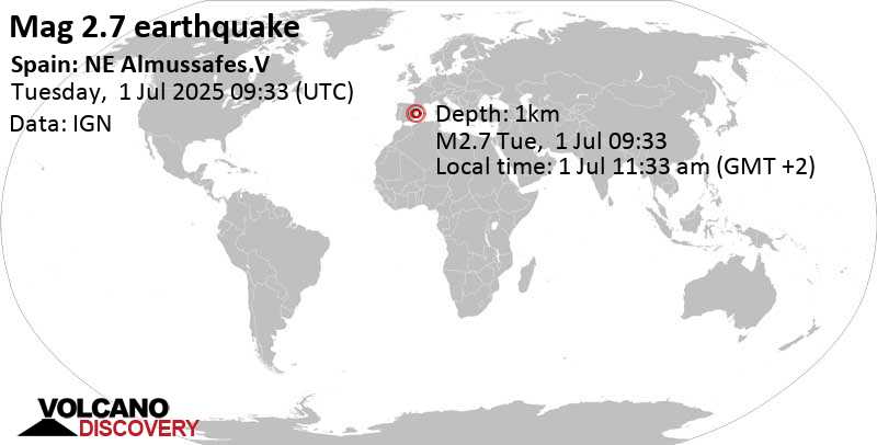 2.7 quake 18 km south of Valencia, Valencia, Spain, Jul 1, 2025 11:33 am (GMT +2)