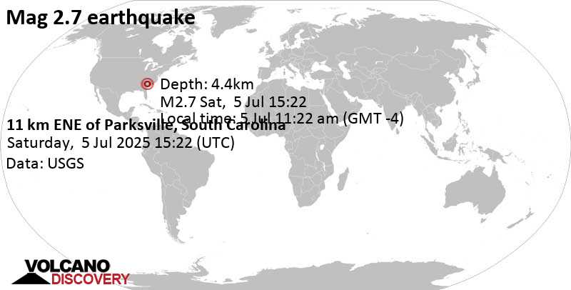 2.7 quake Edgefield County, South Carolina, 21 mi north of Martinez, Columbia County, Georgia, United States, Jul 5, 2025 11:22 am (GMT -4)