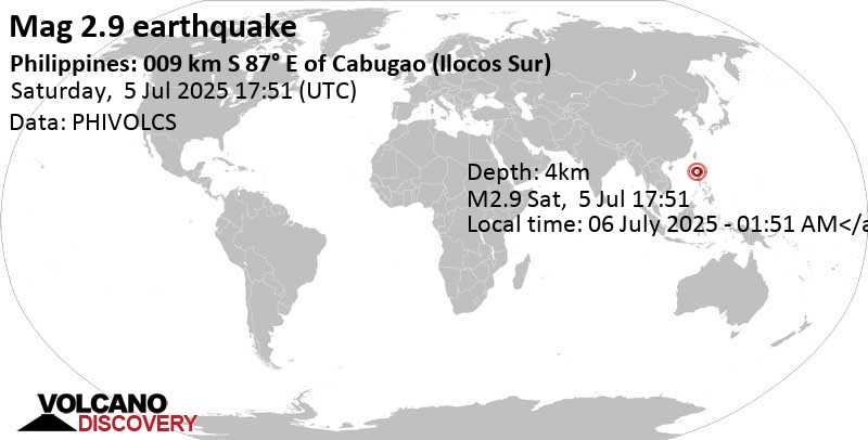 2.9 quake Province of Ilocos Norte, 29 km northeast of Vigan, Philippines, Jul 6, 2025 01:51 am (GMT +8)
