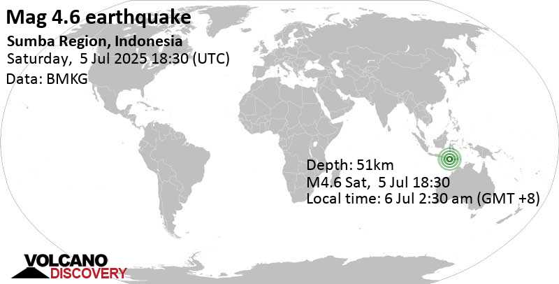 4.6 quake 50 km west of Waingapu, Kabupaten Sumba Timur, East Nusa Tenggara, Indonesia, Jul 6, 2025 02:30 am (Makassar time)