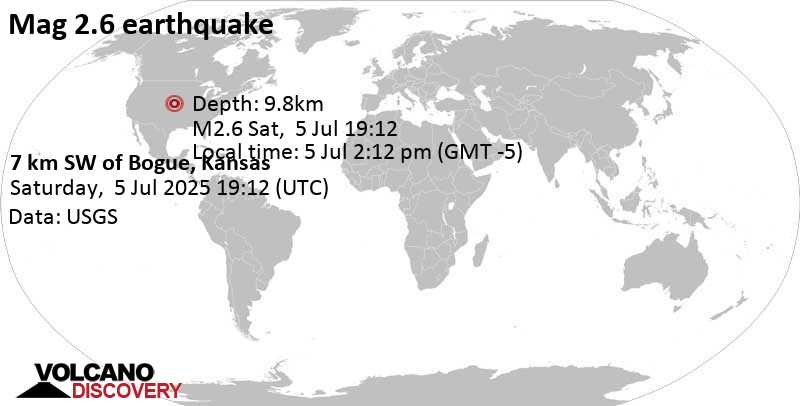 2.6 quake 6.8 mi southeast of Hill City, Graham County, Kansas, United States, Jul 5, 2025 02:12 pm (GMT -5)