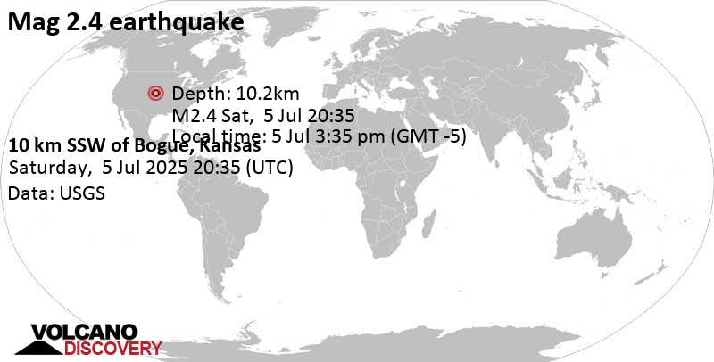 2.4 quake 7.5 mi southeast of Hill City, Graham County, Kansas, United States, Jul 5, 2025 03:35 pm (GMT -5)