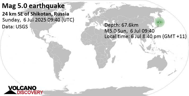 5.0 quake North Pacific Ocean, 23 km southeast of Shikotan Island, Yuzhno-Kurilsky District, Sakhalin Oblast, Russia, Jul 6, 2025 06:40 pm (GMT +9)