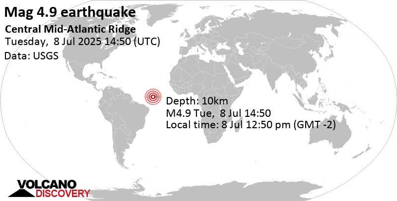 4.9 quake Central Mid-Atlantic Ridge Jul 8, 2025 12:50 pm (GMT -2)