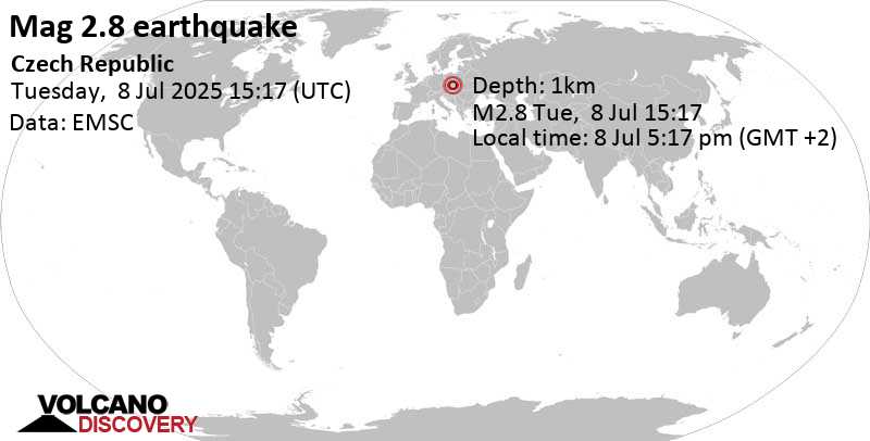 2.9 quake 2.7 km south of Karvina, Moravskoslezsky kraj, Czech Republic, Jul 8, 2025 05:17 pm (GMT +2)