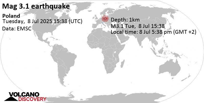 3.1 quake 4 km south of Glogow, Lower Silesian Voivodeship, Poland, Jul 8, 2025 05:38 pm (GMT +2)