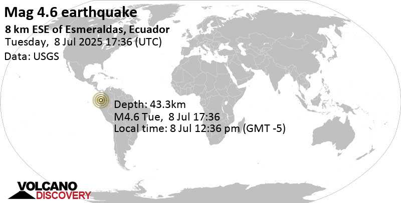 4.6 quake 8.6 km east of Esmeraldas, Provincia de Esmeraldas, Ecuador, Jul 8, 2025 12:36 pm (Guayaquil time)