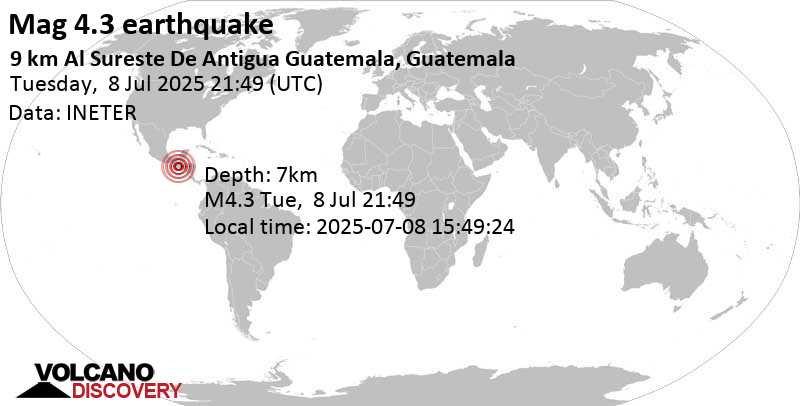4.3 quake Departamento de Sacatepequez, 27 km southwest of Guatemala City, Guatemala, Jul 8, 2025 03:49 pm (Guatemala time)