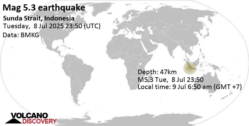 5.3 quake Indian Ocean, Banten, 91 km south of Pulau Tabuhan Island, Lampung, Indonesia, Jul 9, 2025 06:50 am (GMT +7)