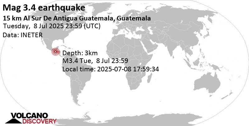 3.4 quake 3.1 km northwest of Palin, Departamento de Escuintla, Guatemala, Jul 8, 2025 05:59 pm (GMT -6)