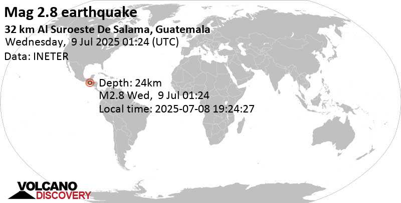 2.8 quake Departamento de Baja Verapaz, 35 km north of Guatemala City, Guatemala, Jul 8, 2025 07:24 pm (GMT -6)